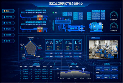 智慧工廠字庫(kù)